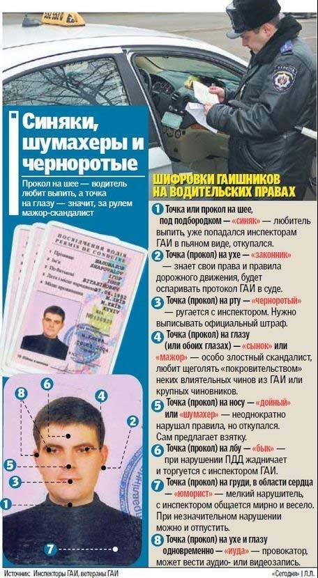 А я милого узнаю по наколке