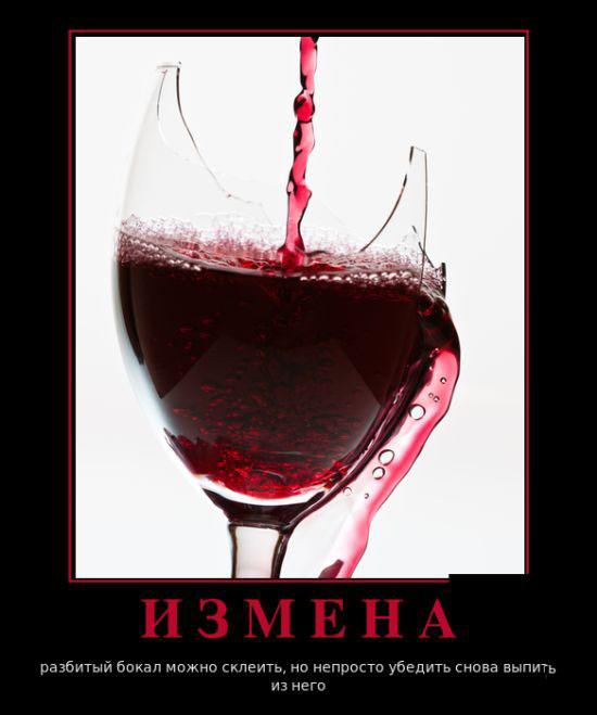 Измена