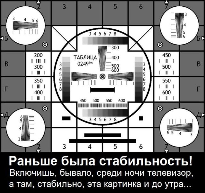 Стабильность