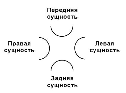 Стр.362 Стр.362