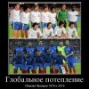 Глобальное потепление