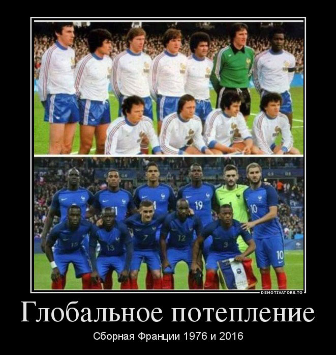 Глобальное потепление