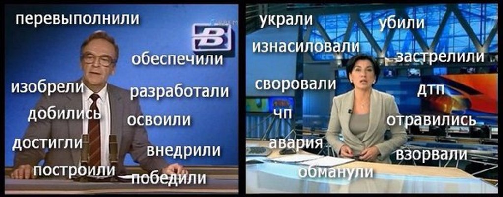 Новости и Время...