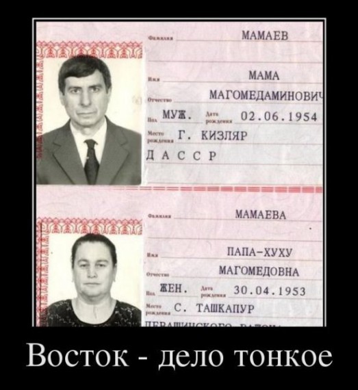 Пачпорт