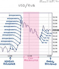 Может, лучше бы он спал