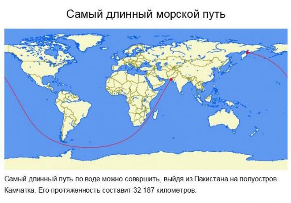 Самый длинный морской путь