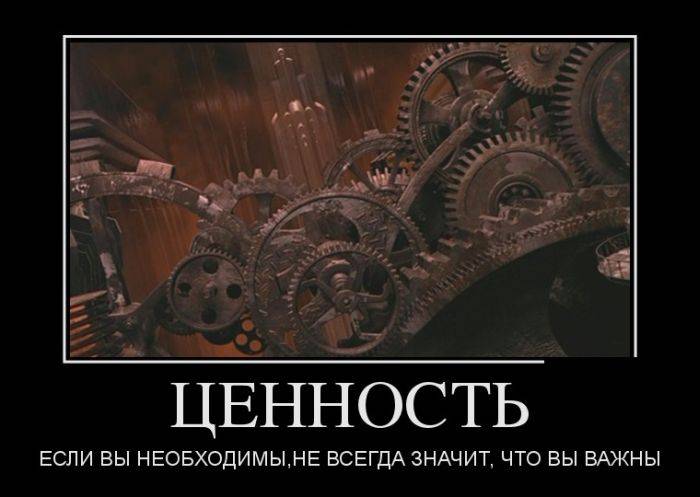 Ценность