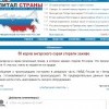Ангарский сарай.. Ангарский сарай..