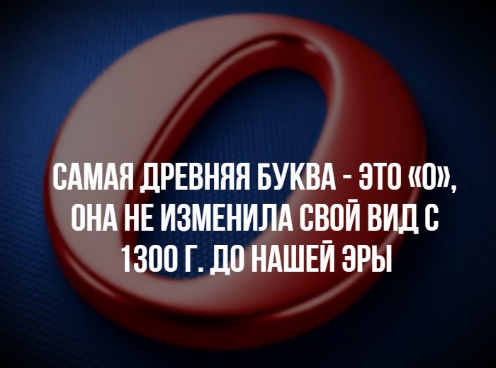 Самая древняя буква