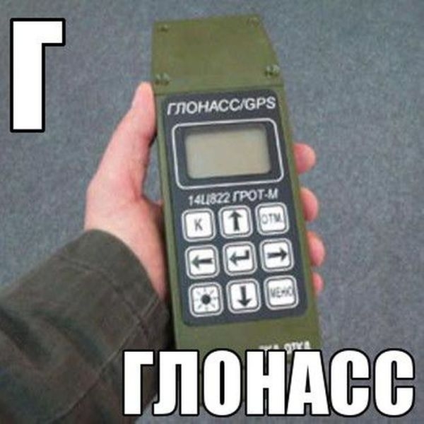 Г