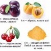 Неведомая фигня