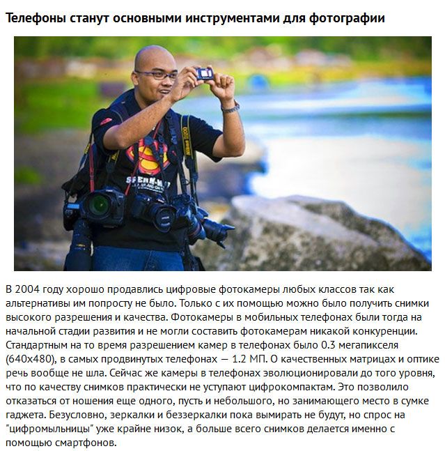 Телефоны для фотографии