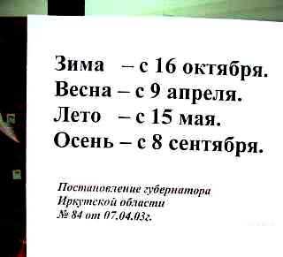 постановление