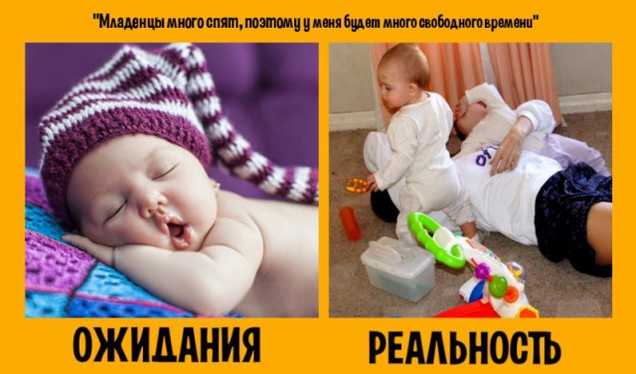 Свободное время
