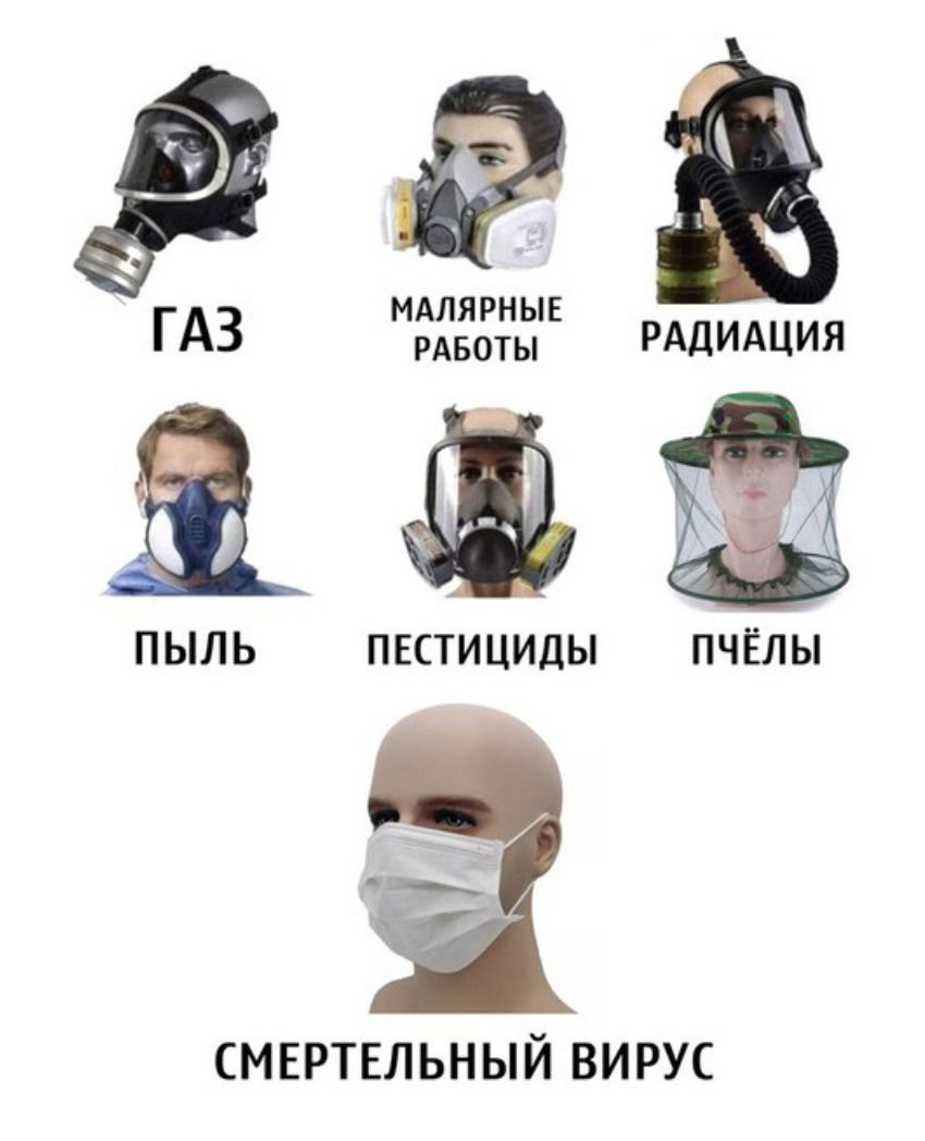 Что-то с этим не так