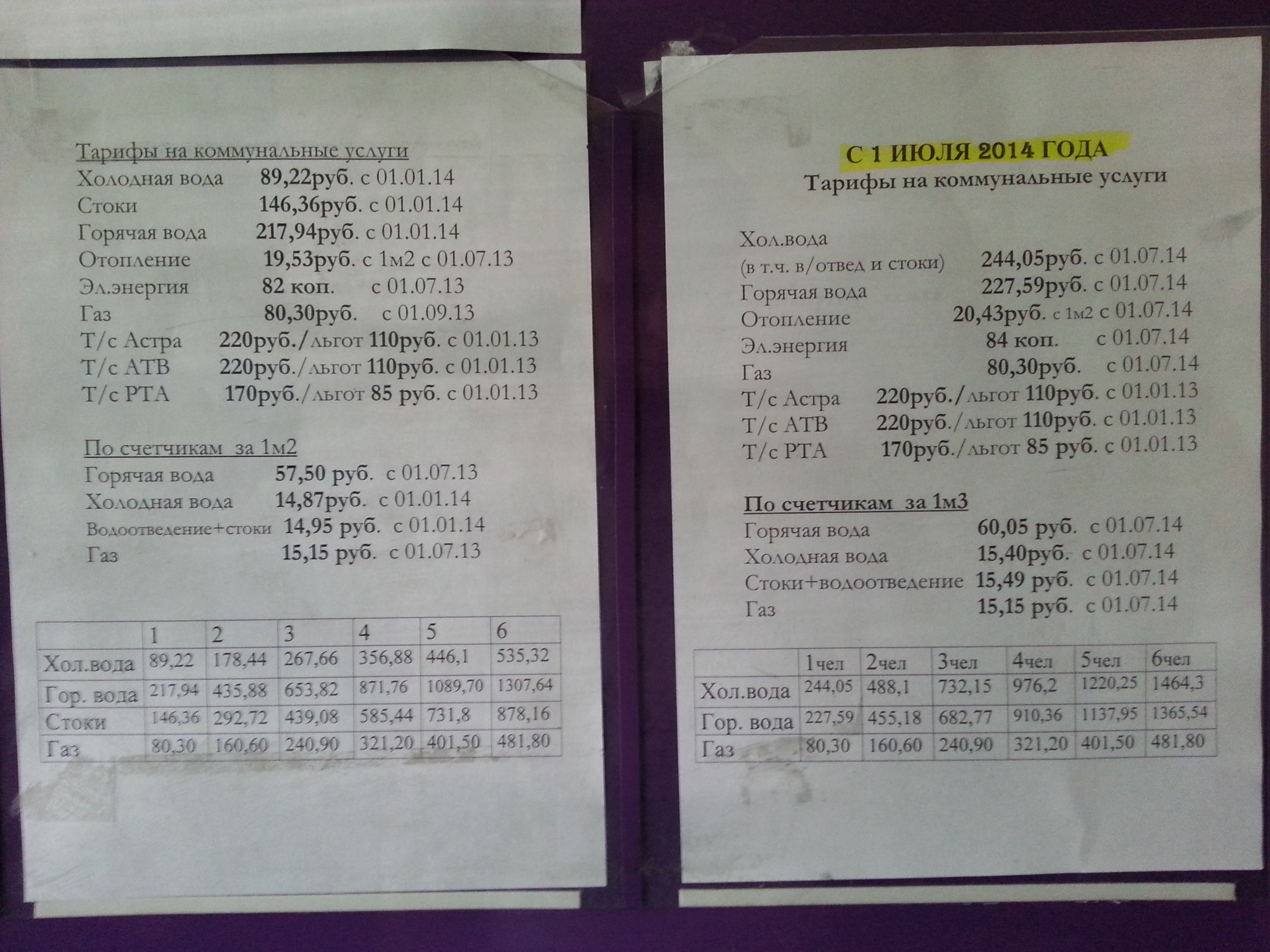 Тарифы ЖКХ с 1 июля 2014 года))))