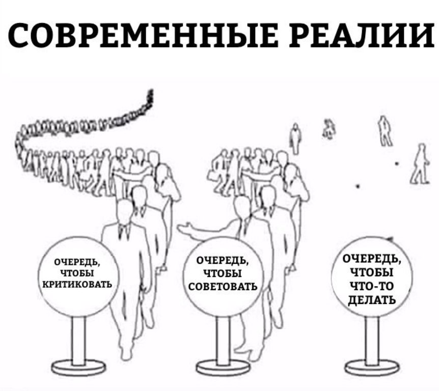 Современные реалии