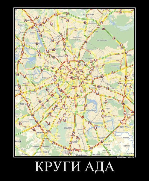 Круги Ада