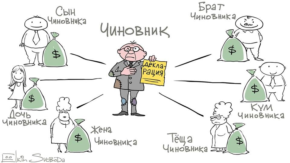 Блеск и нищета 