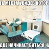 Места сердцебиения Места сердцебиения