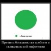 Причины большинства проблем