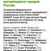 Рейтинг.