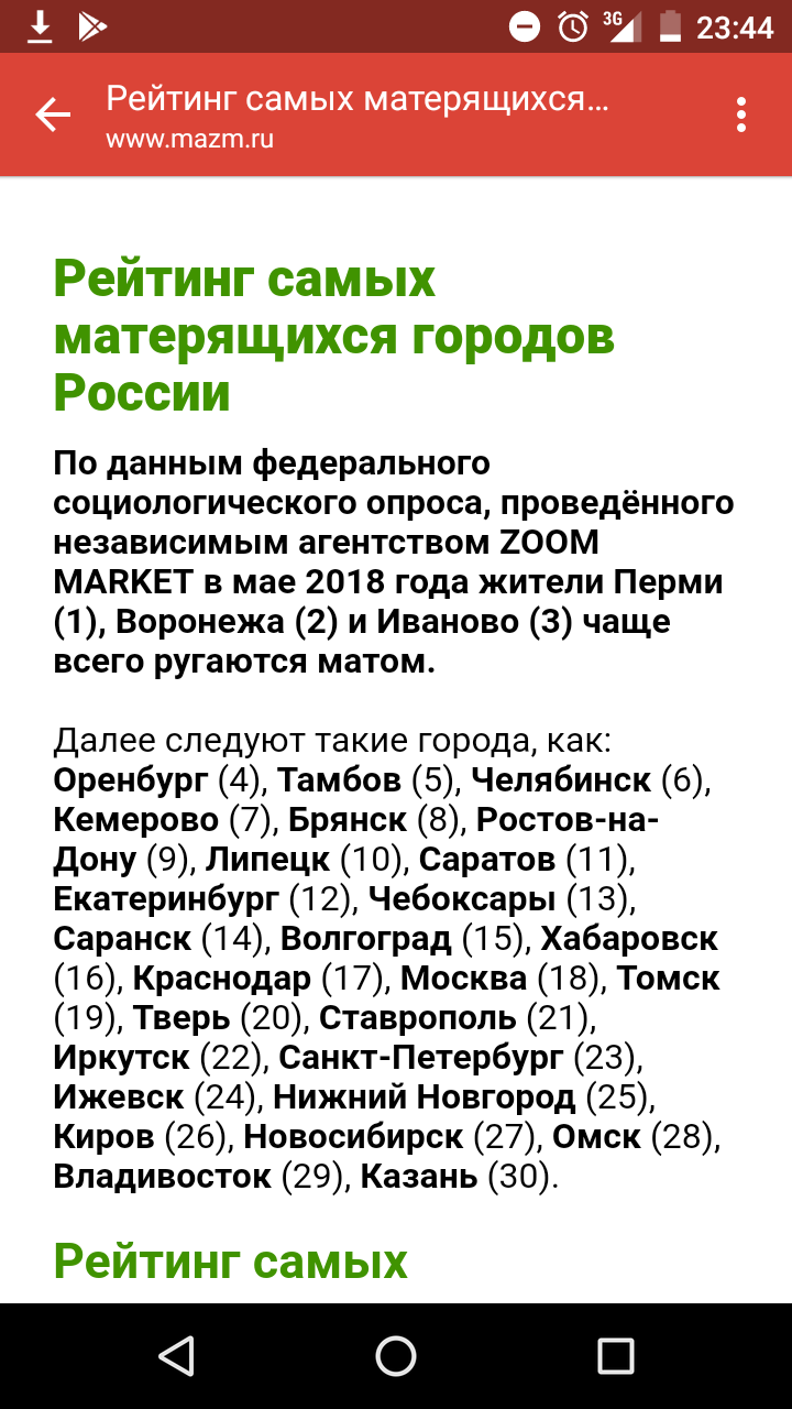 Рейтинг.