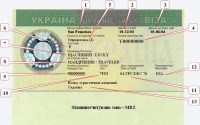 Украинская виза для россиян Украинская виза для россиян