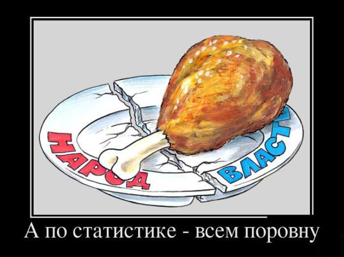 Статистика