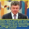 Президент одной из самых бедных стран мира