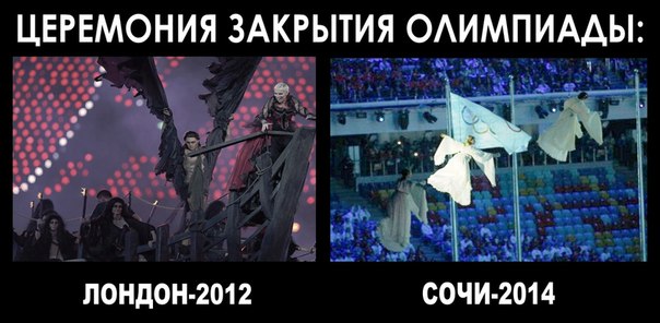 Символы двух Олимпиад