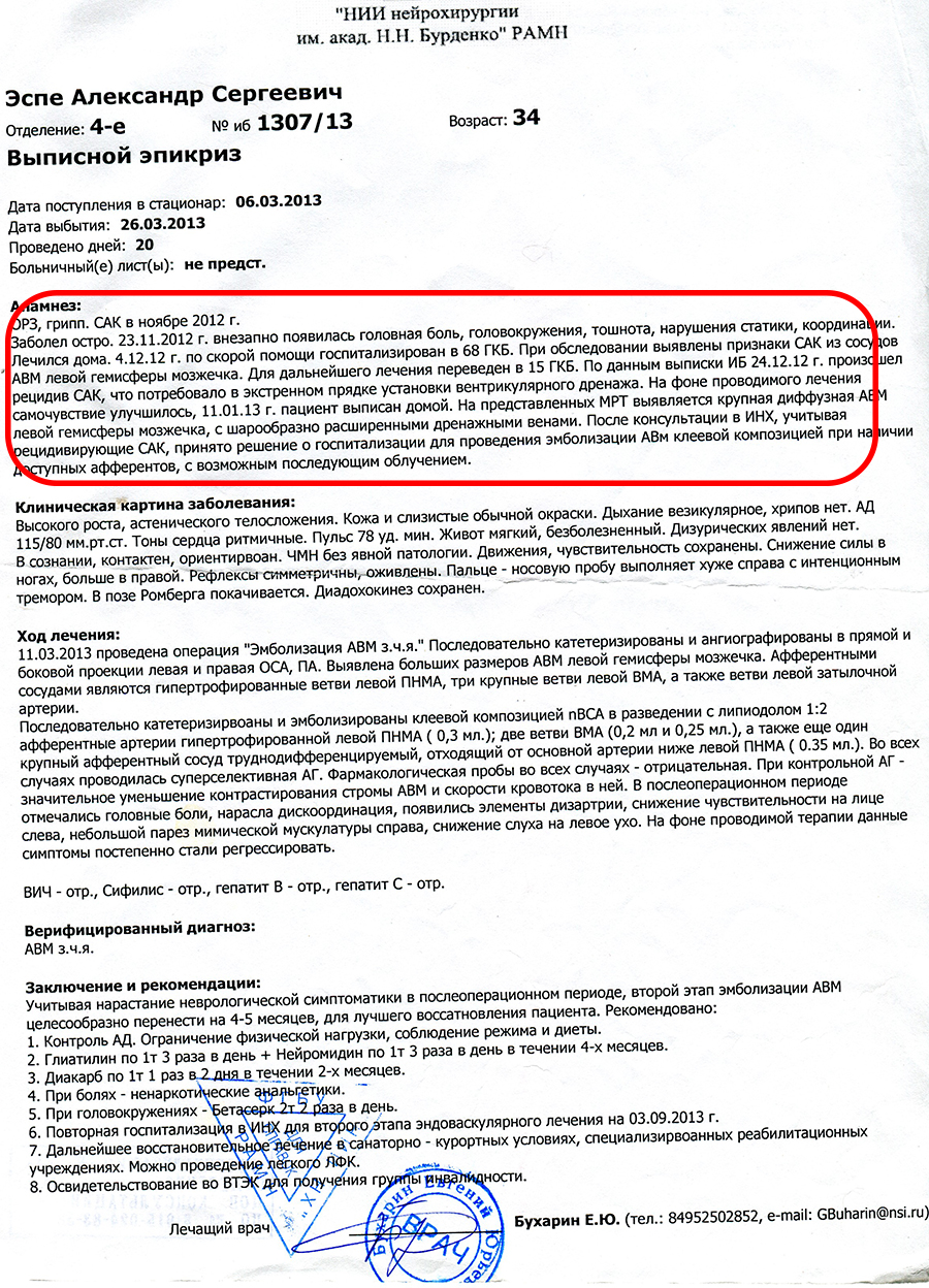 2 кровоизлиние