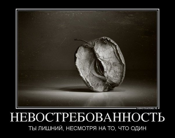 Невостребованность