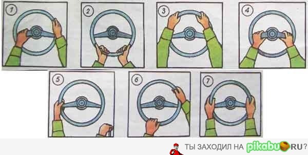 А вы как рулите?