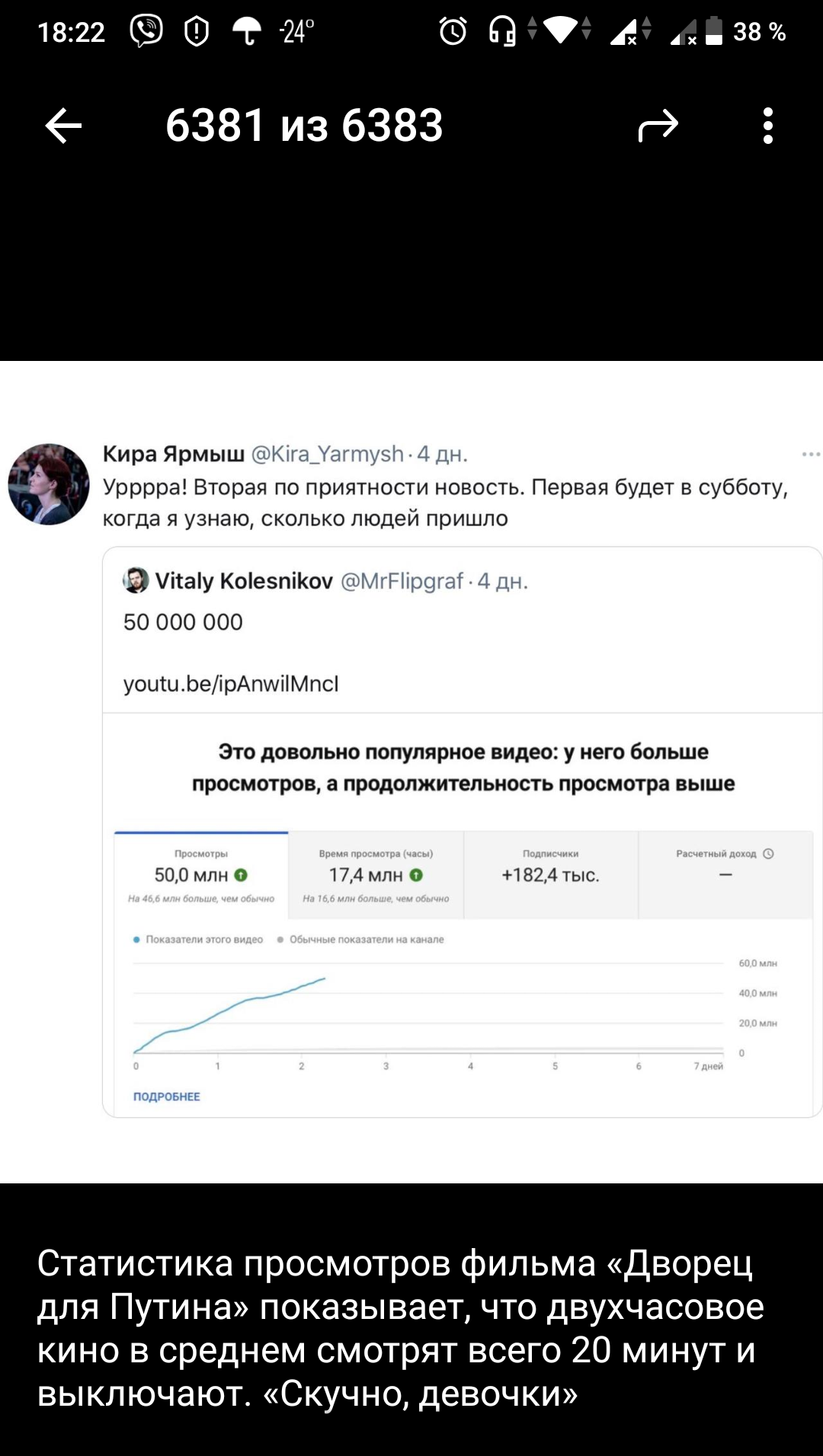Скучно, девочки