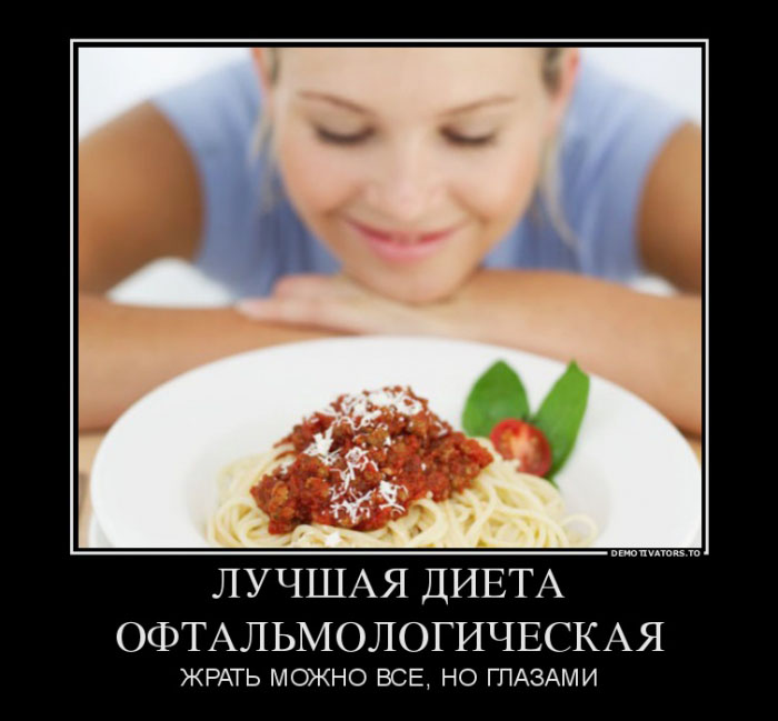 Лучшая диета