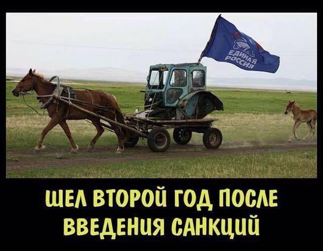 Санкции