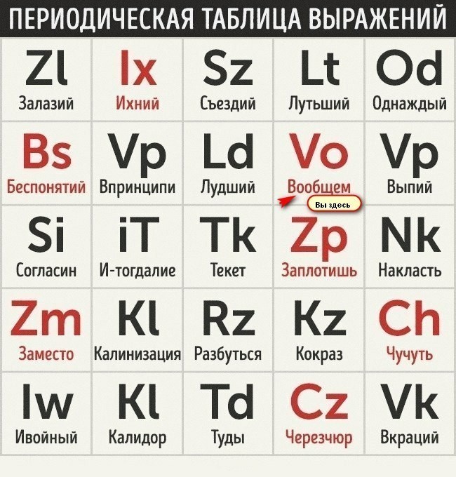 пригодицца