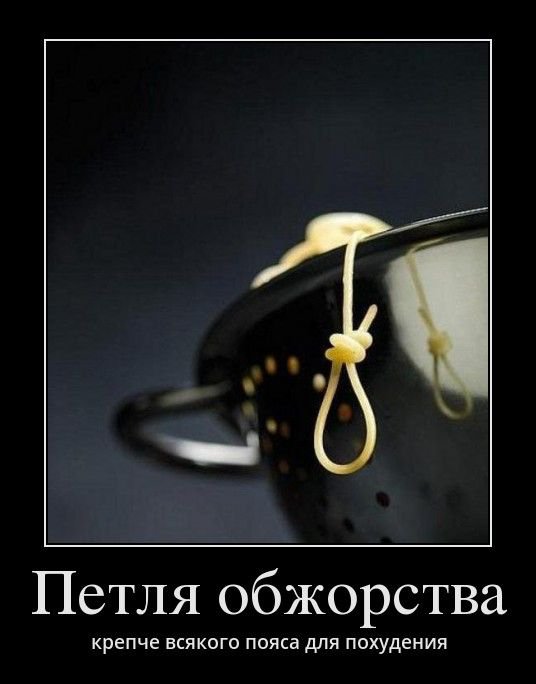 Петля обжорства