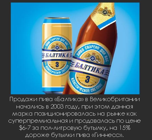 Пиво Балтика