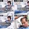Семестры Семестры