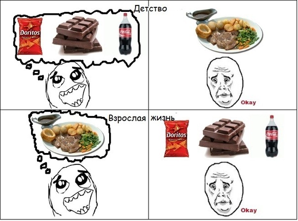 дети