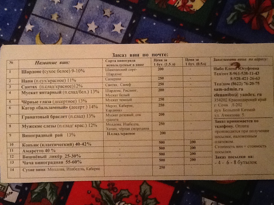 Заказ вина Сочи