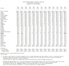 денежный холокост