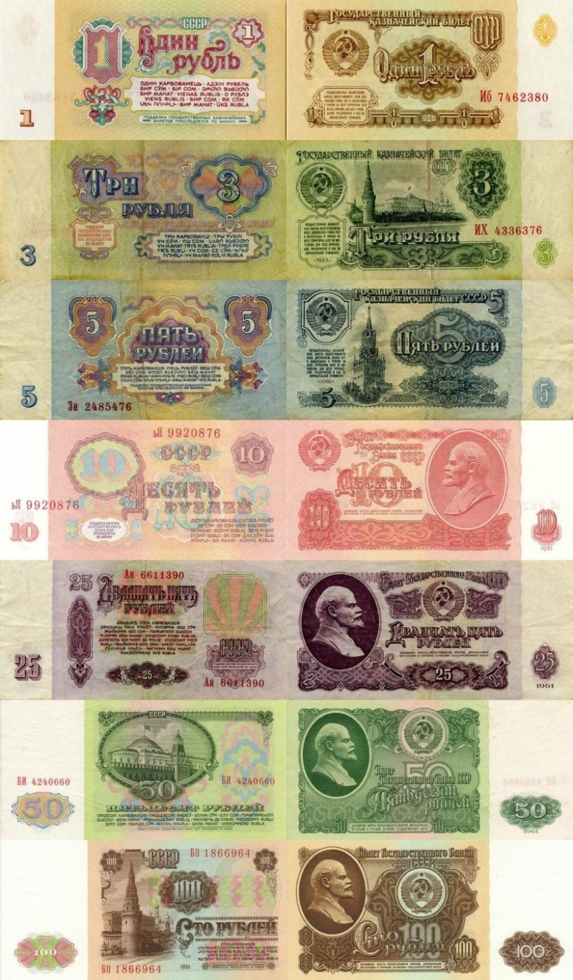 Рожденные в СССР