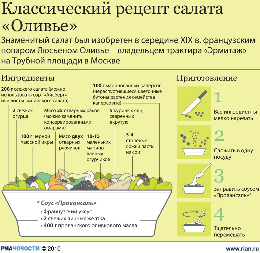 Оливье