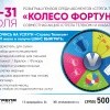 Колесо Фортуны Колесо Фортуны