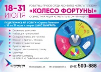 Колесо Фортуны