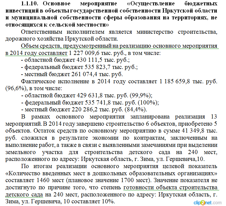 Кол-во в городе