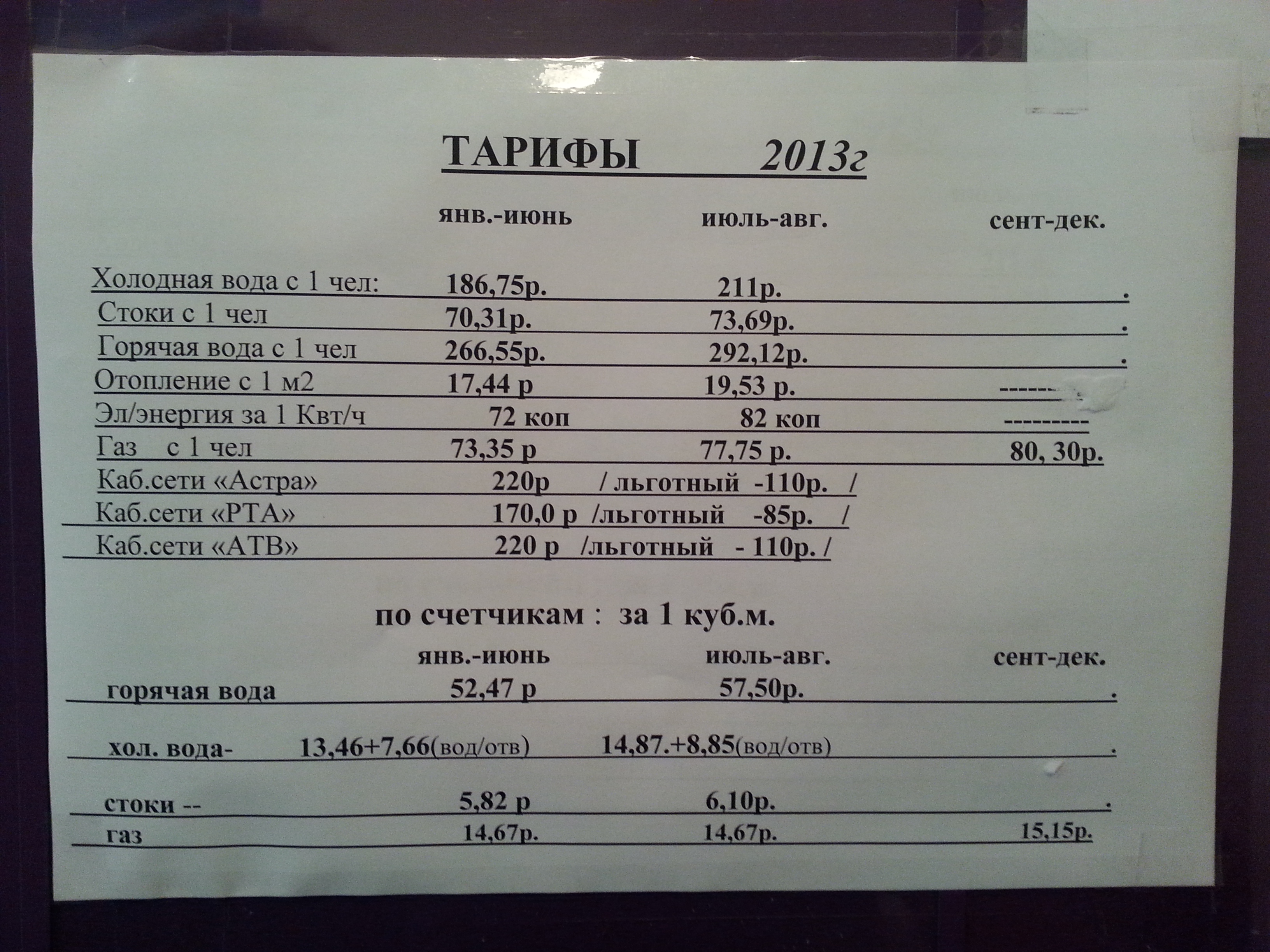 Тарифы ЖКХ с сентября 2013))))))